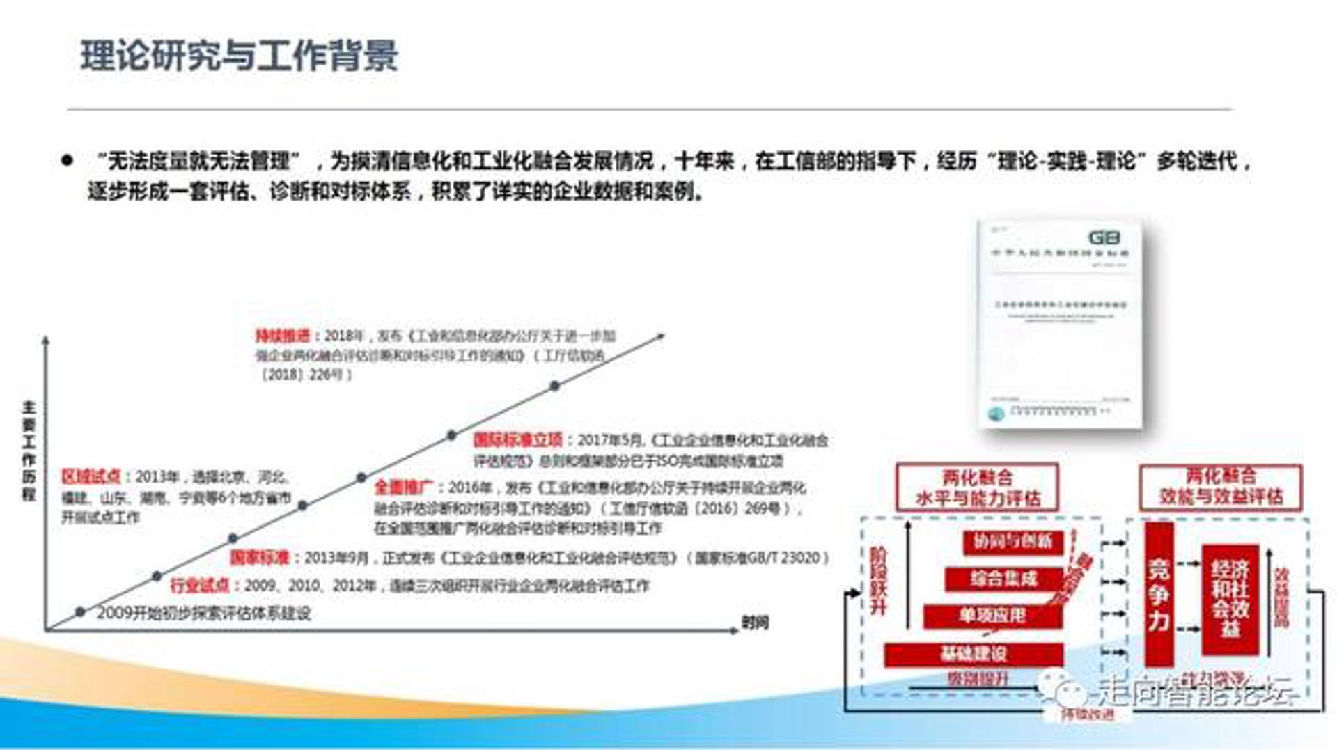益信粉体